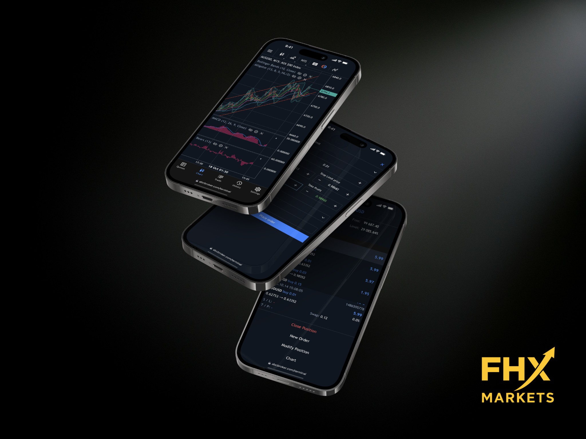 FHXmarkets Ltd. logo