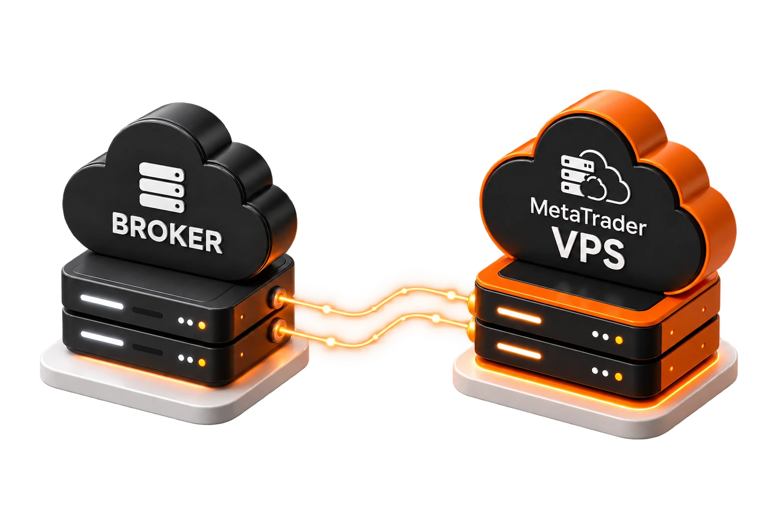 Broker server connecting to a metatraderVPS Windows VPS